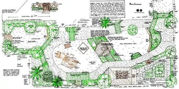 Adddison West London Playground Design and Build