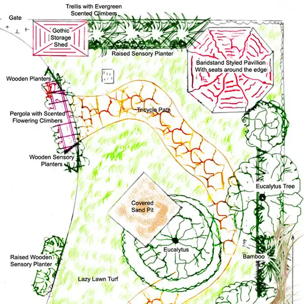 West Sussex Nursery