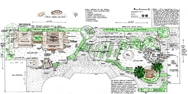 Kent Playground Design and Build