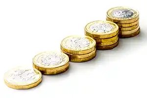 Costs of Playgrounds